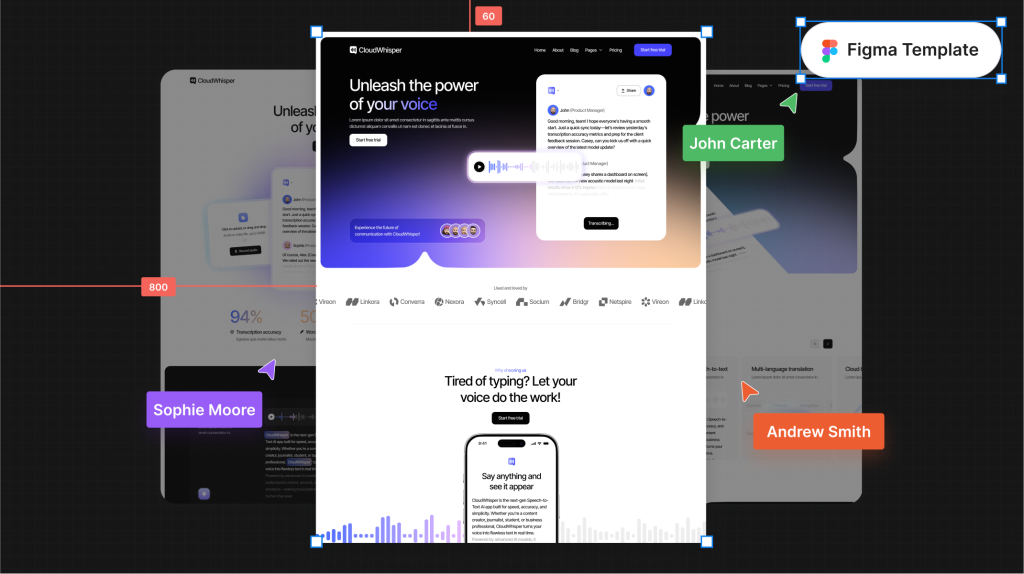 Generative AI Figma Template
