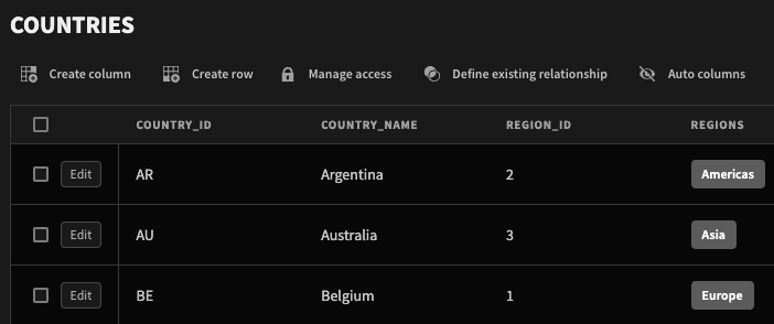 Linked region in the countries table is now human readable