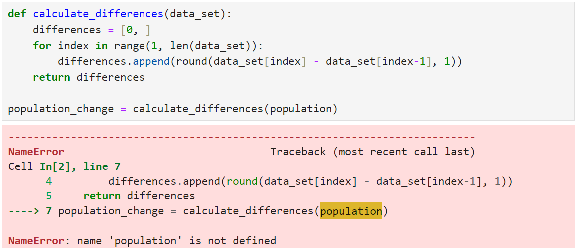 code failure due to undefined data