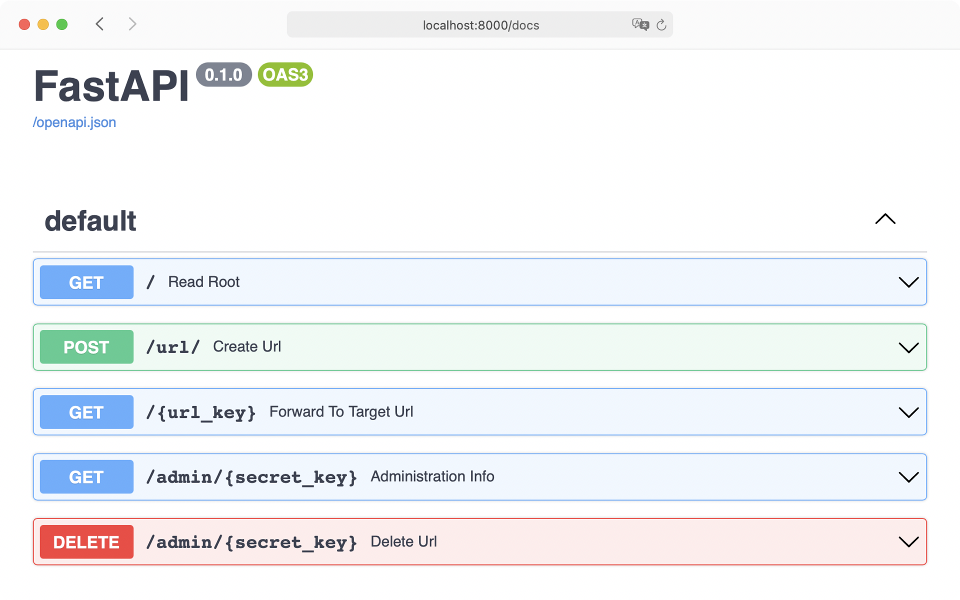 FastAPI Python URL Shortener: All Endpoints