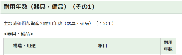 国税庁 耐用年数表 パソコン1