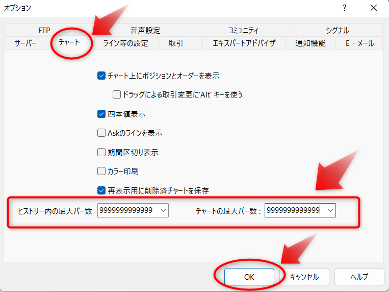 MT4でバックテストできない
