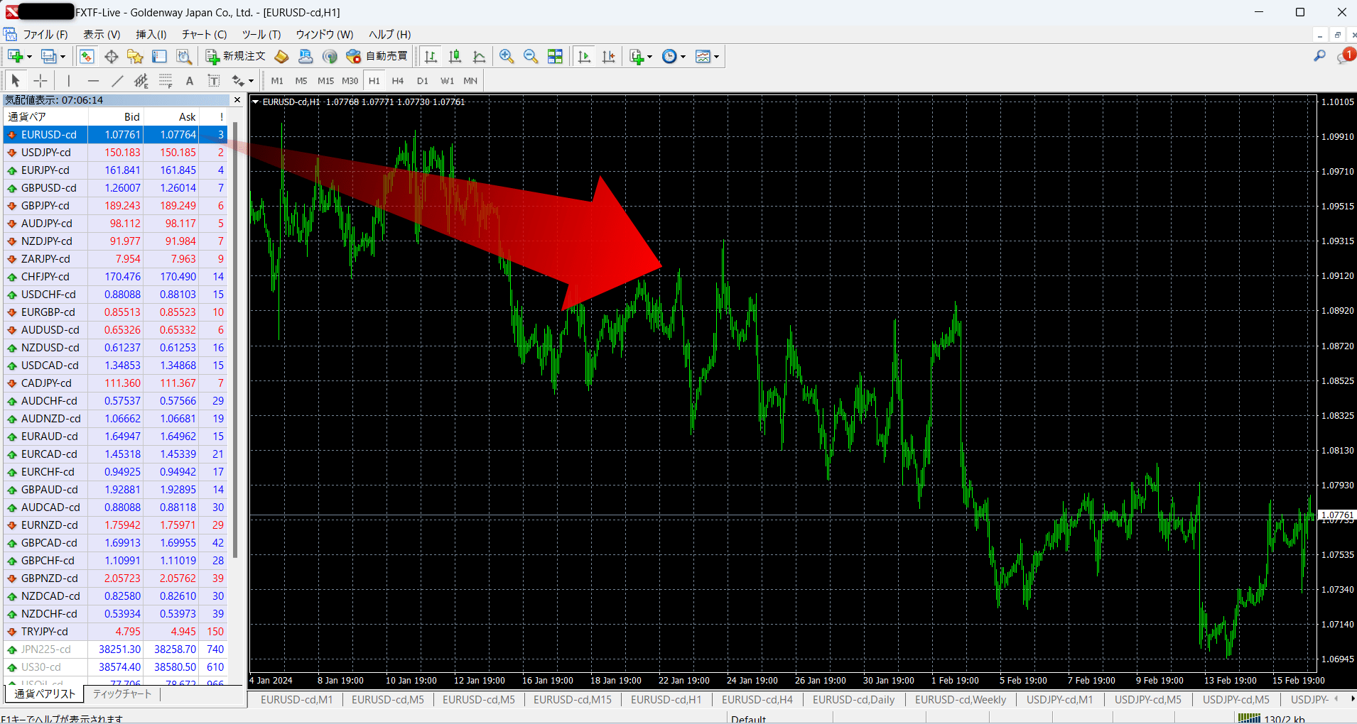 Trade Trainer始め方2