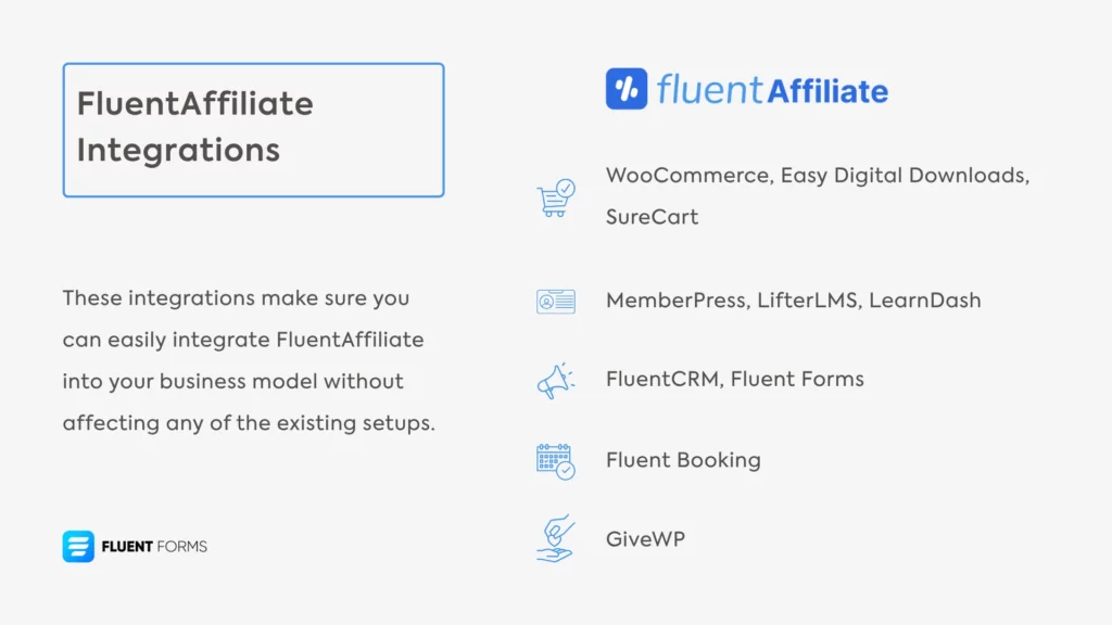 FluentAffiliate integration ecosystem.webp