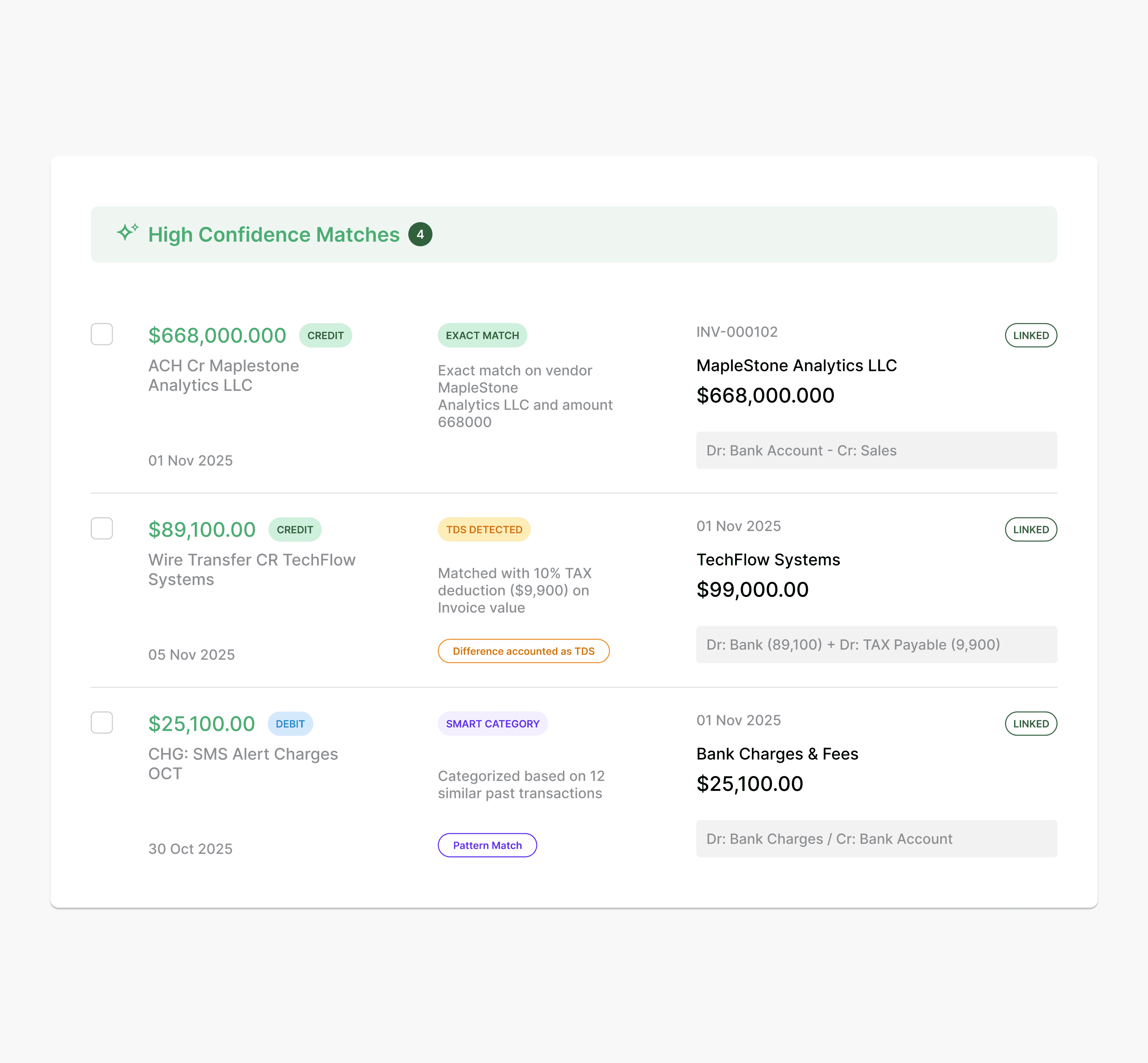 Premium UX Template for Framer
