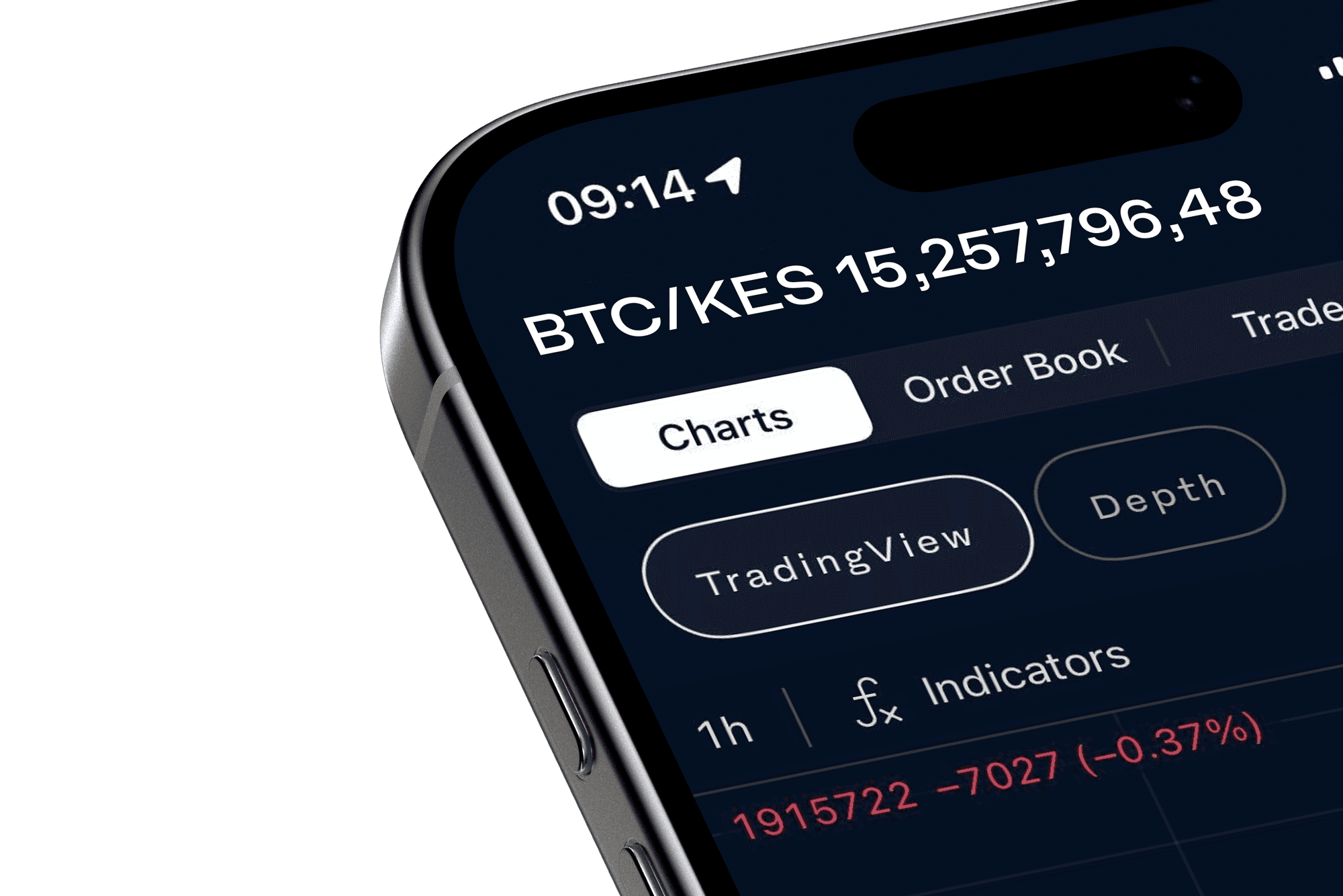 mobile-exchange-trading-device