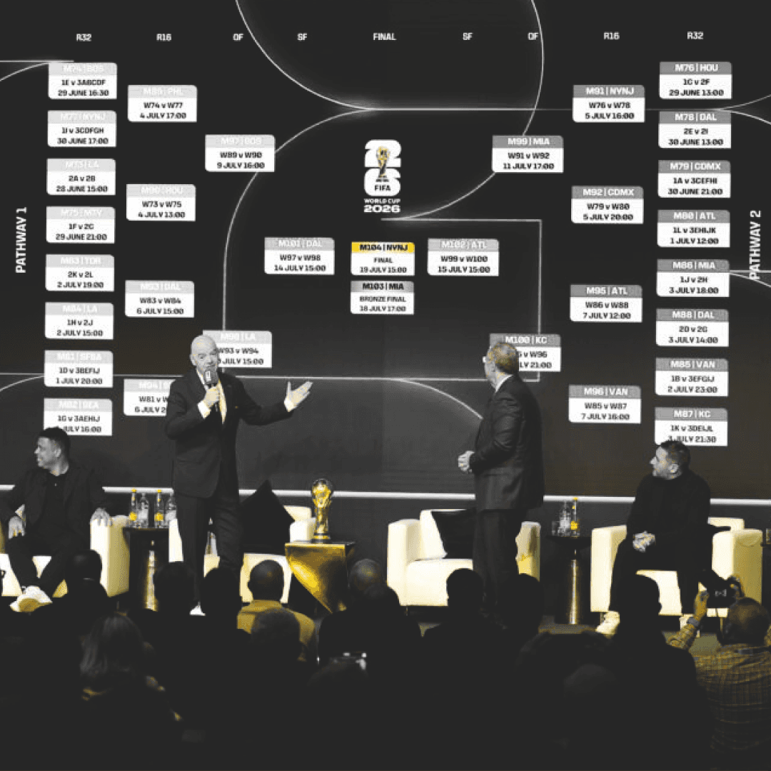 fifa world cup 2026 groups teams fixture
