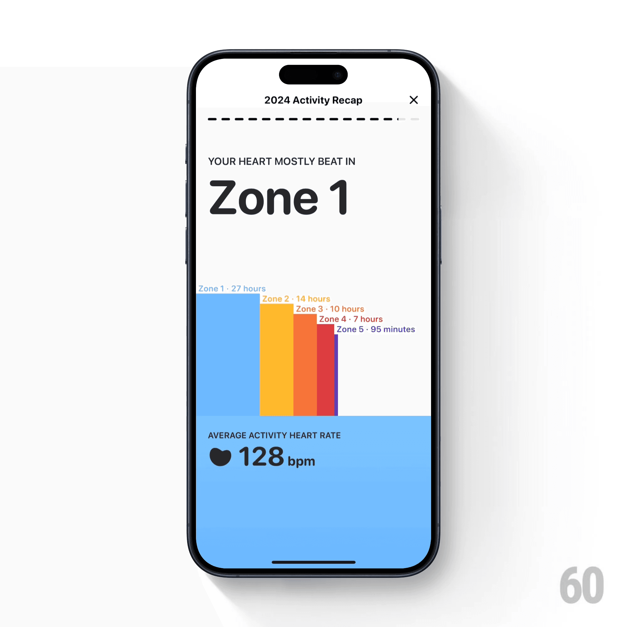 This is the shot of Recap filter.