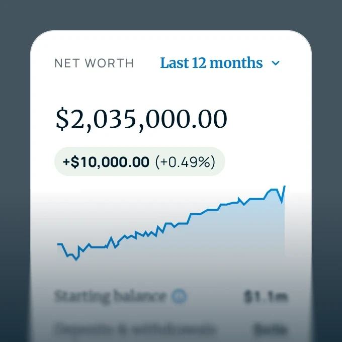 Net worth chart showing a value of $2,035,000.00, up $10,000.00 (+0.49%) over the last 12 months.