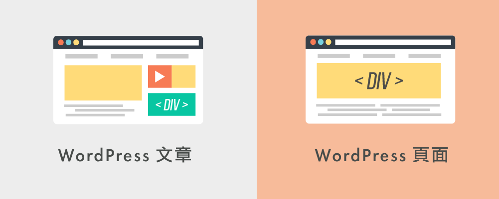WordPress 文章和 WordPress 頁面,有什麼不同?