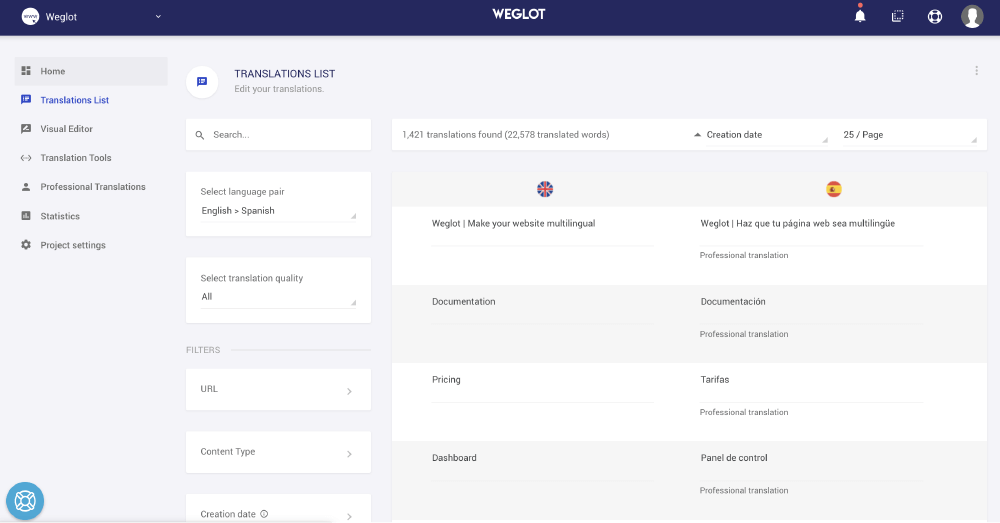 Weglot 雲端操作介面