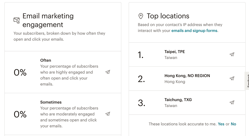 WordPress電子報 :Mailchimp 信件行銷數據