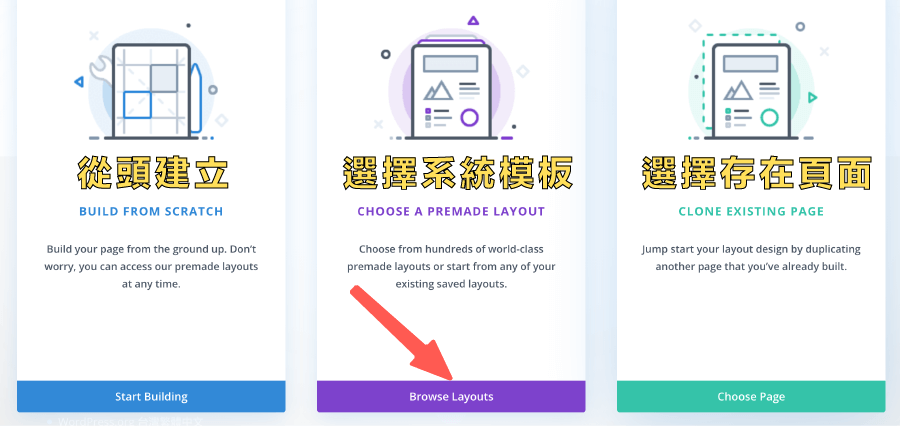 Divi教學 :頁面建立方式選擇