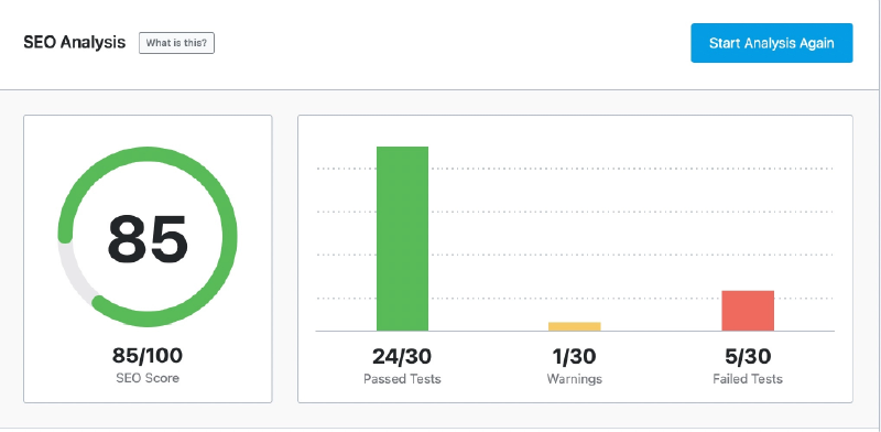 Rank Math SEO 外掛,全站優化分析