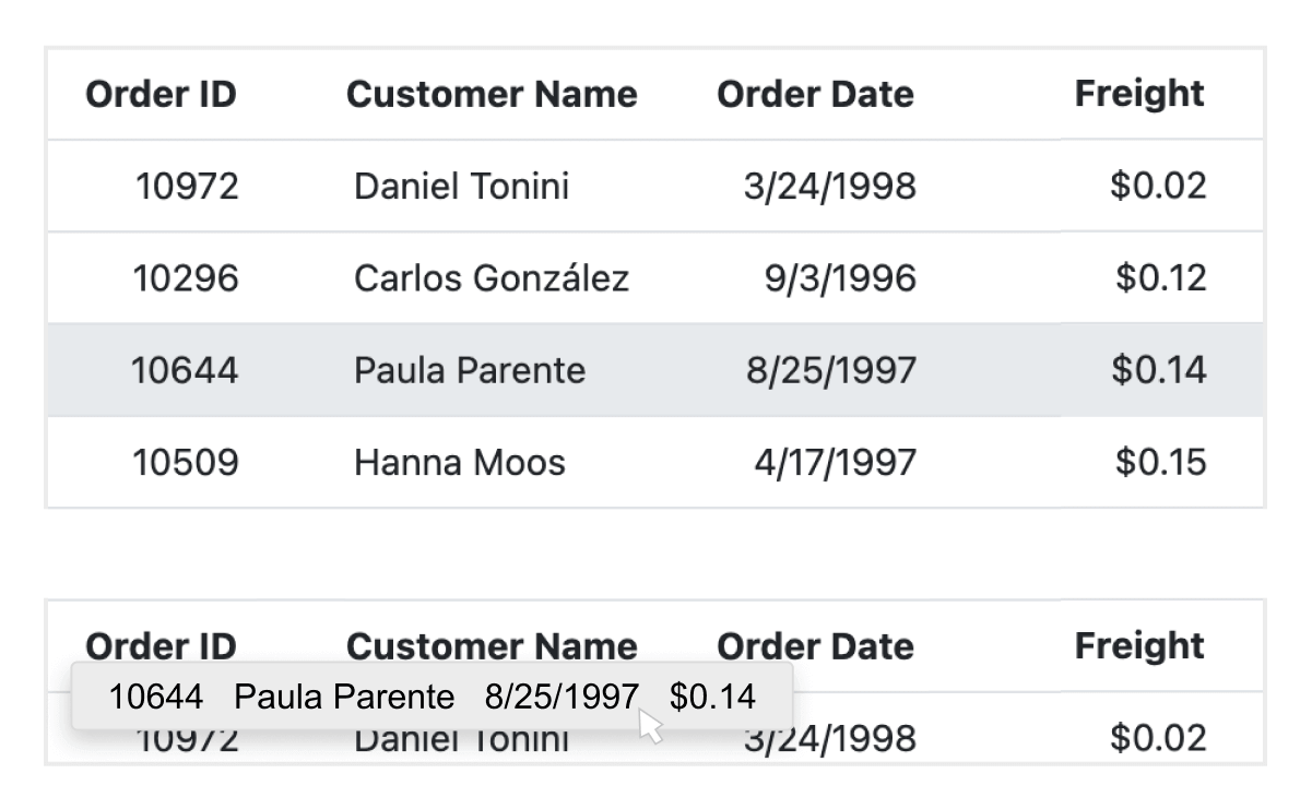 Arrastrar y soltar filas de Blazor DataGrid.