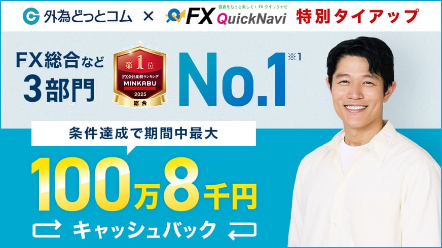 外為どっとコム×FXクイックナビ特別タイアップ|FX総合など3部門No.1|条件達成で期間中最大100万8千円キャッシュバック