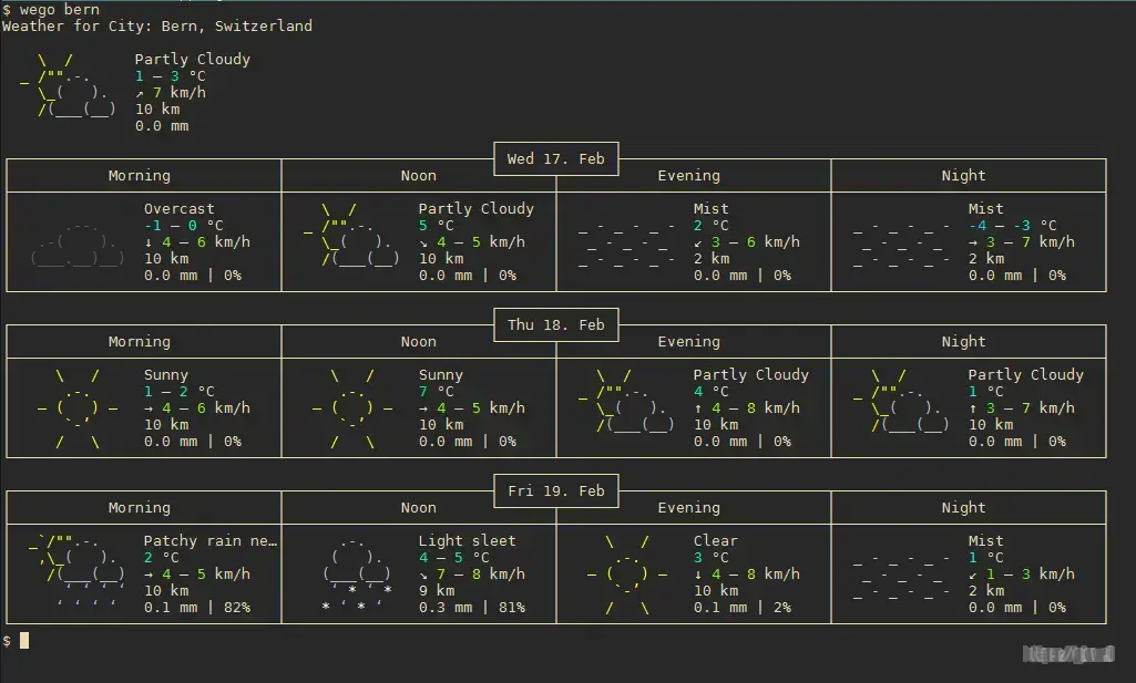 Screenshot Screenshot