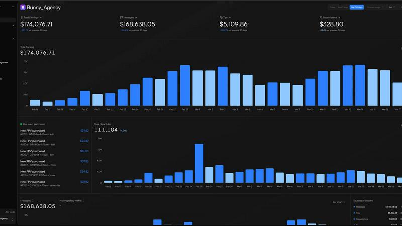 Substy AI application interface and features