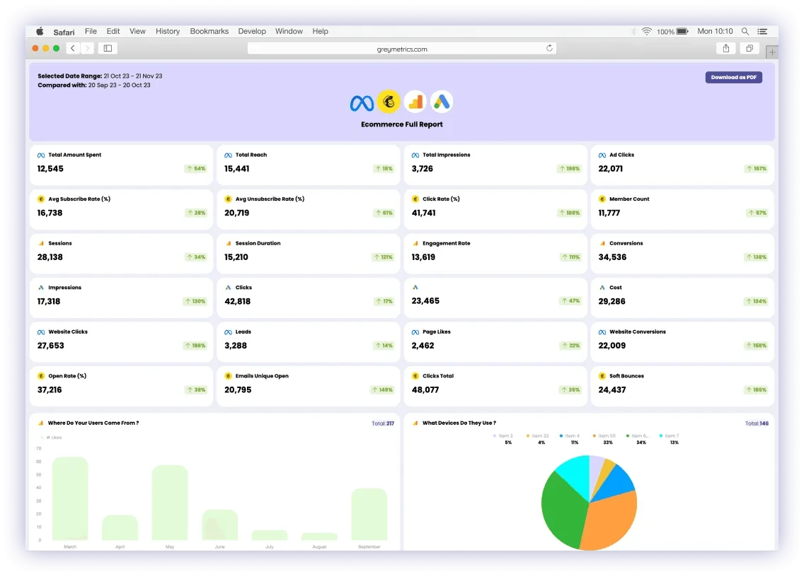 dashboards-example1-1