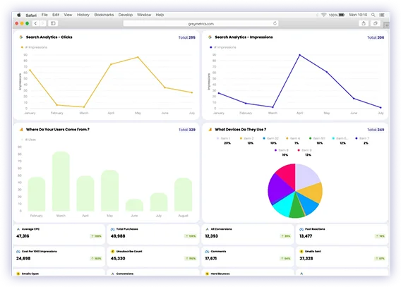 dashboards-example2