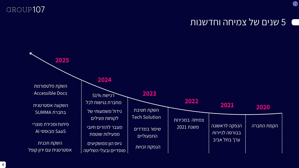 presentation-2025-page-0004