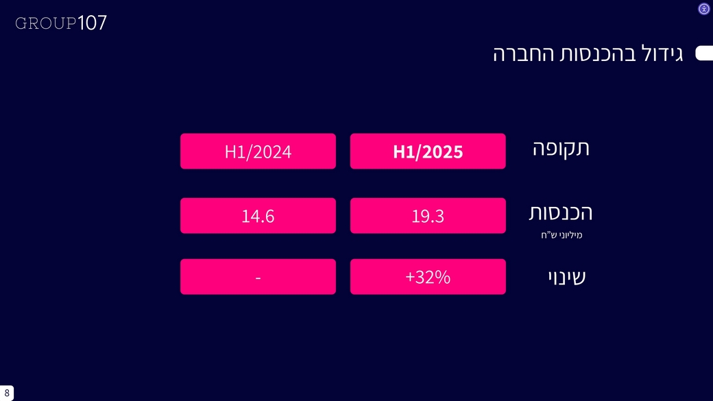 presentation-2025-page-0008