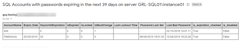 sql account expiry email