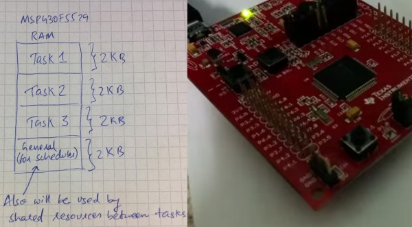 MSP430 Scheduler