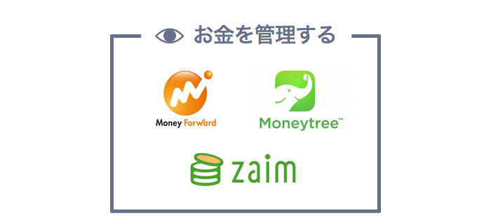 お金を管理する