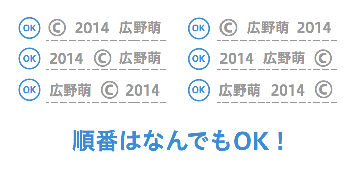 順番はなんでもOK