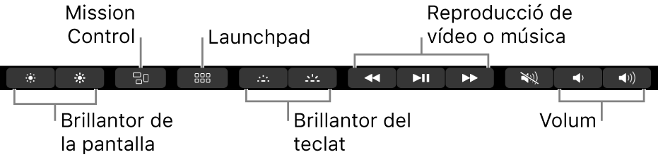 Els botons de la Control Strip ampliada inclouen, d’esquerra a dreta, la brillantor de la pantalla, el Mission Control, el Launchpad, la brillantor del teclat, la reproducció de vídeo o música i el volum.