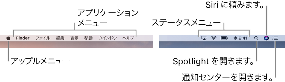 メニューバー。左側にアップルメニューとアプリケーションメニューがあります。右側に状況メニュー、Spotlight、Siri、および通知センターのアイコンがあります。