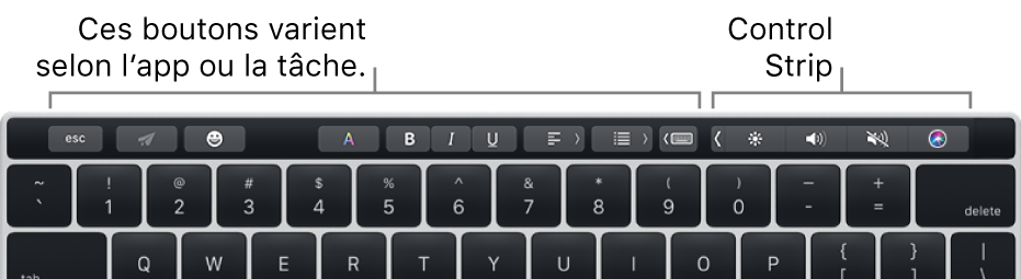 La Touch Bar avec des boutons qui varient en fonction de l’app ou de la tâche à gauche et la Control Strip condensée à droite.