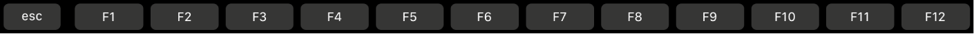 The Touch Bar with function keys F1 through F12.