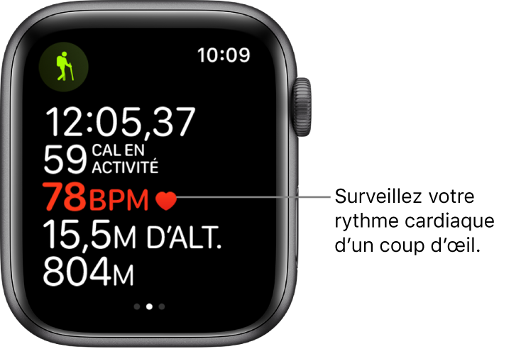 Écran affichant des statistiques, notamment le temps écoulé et le rythme cardiaque. La légende indique « Surveillez votre rythme cardiaque d’un coup d’œil ».
