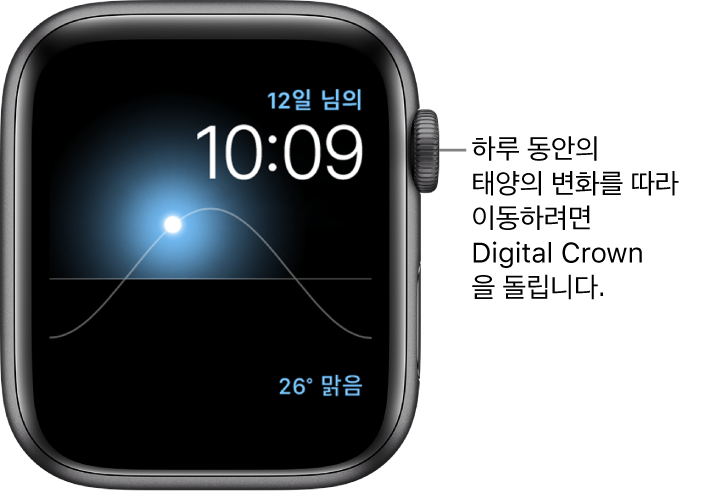 태양 페이스는 요일, 날짜 및 현재 시간이 표시되며 수정할 수 없습니다. 날씨 컴플리케이션이 오른쪽 하단에 나타납니다. 하늘에 있는 태양을 황혼, 새벽, 중천, 석양 및 어둠으로 이동하려면 Digital Crown을 돌립니다.