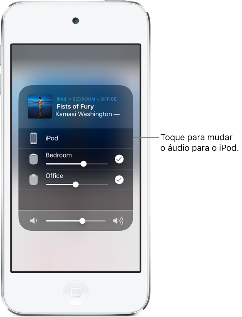 Uma janela AirPlay aberta e a mostrar o título da música e o nome do intérprete na parte de cima, com um nivelador de volume na parte de baixo. Estão selecionadas as colunas do quarto e do escritório. Uma chamada a apontar para o iPod touch com a mensagem “Toque para mudar o áudio para o iPod”.