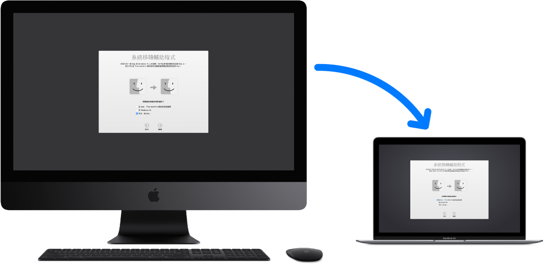 舊 iMac 的螢幕上正在執行「系統移轉輔助程式」,連接的新 MacBook Air,其螢幕上也打開「系統移轉輔助程式」。