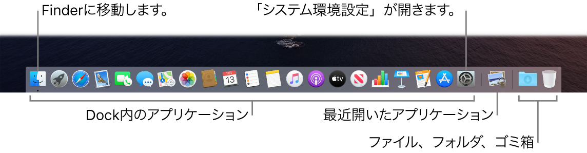 Dock。Finder、「システム環境設定」、およびアプリケーションとファイルやフォルダを分けるDock内の線が示されています。