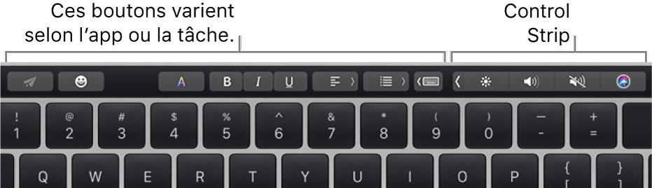 La Touch Bar avec des boutons qui varient en fonction de l’app ou de la tâche à gauche et la Control Strip condensée à droite.