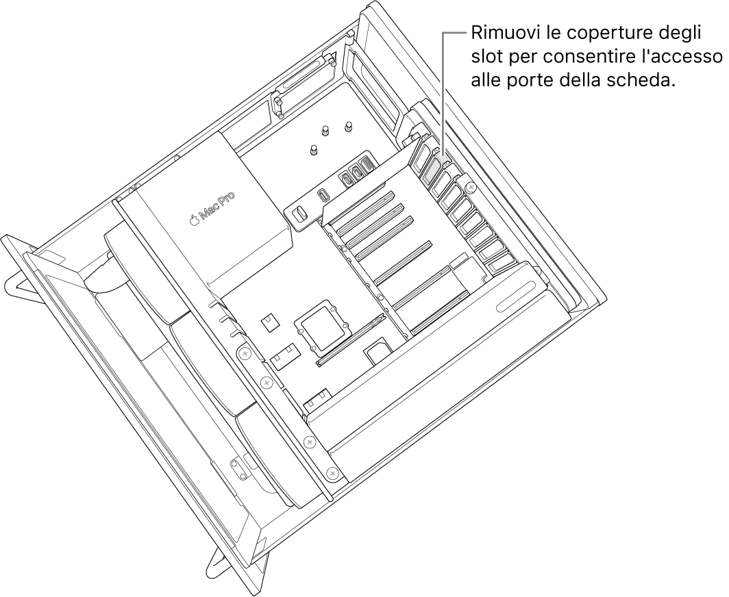 Rimozione dei coperchi di uno slot.