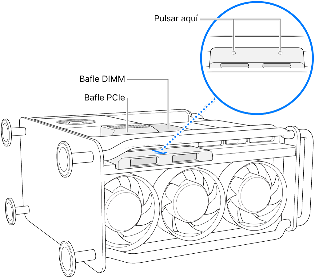 Se muestra el bafle del DIMM, el bafle de PCIe y la cubierta de la unidad SSD de un Mac Pro colocado de lado.