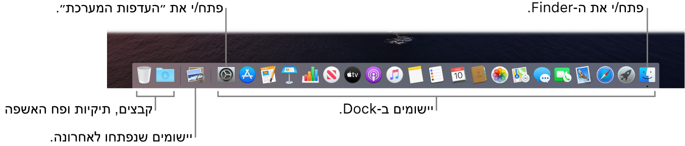 ה‑Dock עם תצוגה של ה‑Finder, ״העדפות המערכת״ והקו המפריד בין יישומים לבין קבצים ותיקיות.