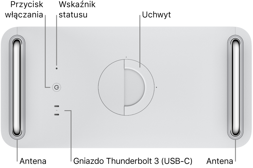 Widok Maca Pro z góry z widocznym przyciskiem włączania, lampką wskaźnika systemu, uchwytem, anteną oraz dwoma gniazdami Thunderbolt 3 (USB-C).