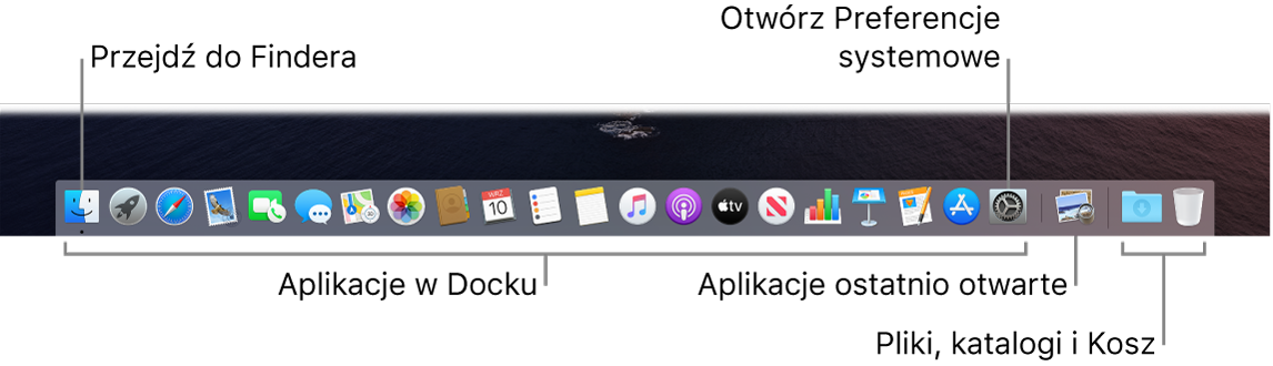 Dock z opisami: ikon Findera i Preferencji systemowych oraz separatora oddzielającego programy od plików i katalogów.