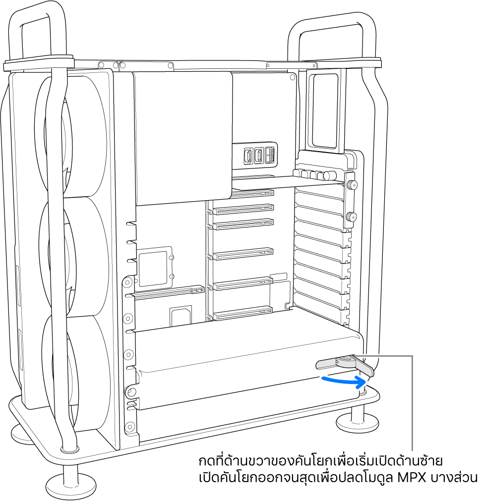 การเปิดคันโยกเพื่อปลดโมดูลที่มีอยู่ออก