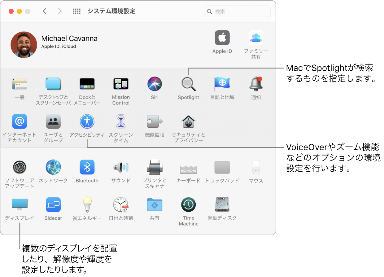「システム環境設定」ウインドウ。