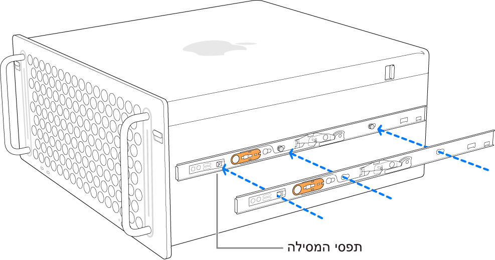 Mac Pro עם מסילה פנימית המחוברת לצדו.