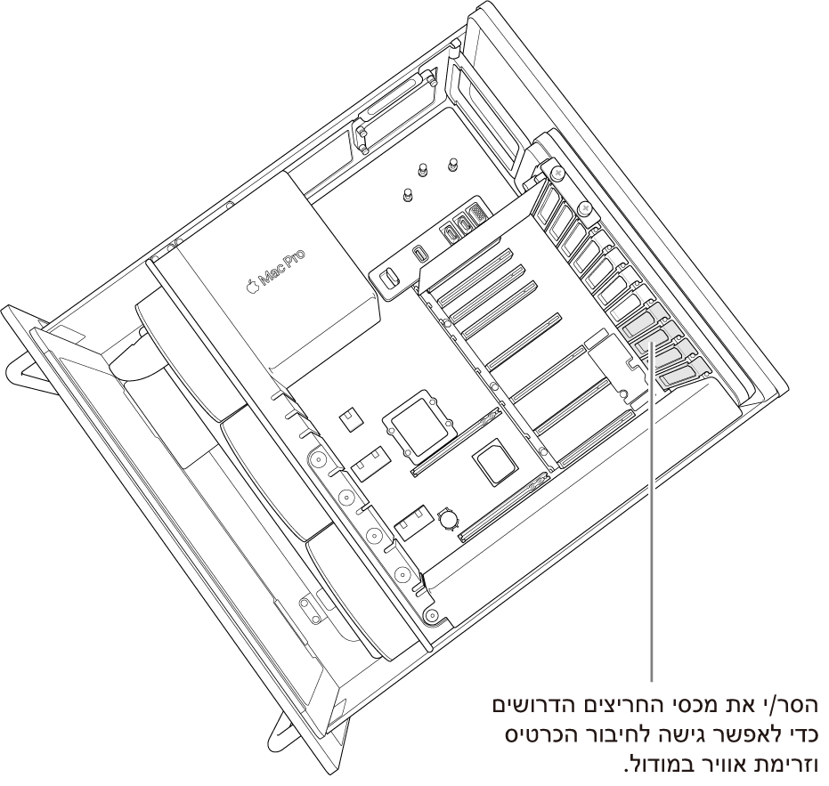 יש להסיר כל מכסה חריץ על-מנת לאפשר גישה ליציאת הכרטיס וזרימת אוויר דרך המודול.