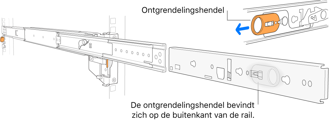 Een uitgetrokken rail. De ontgrendelingshendel is gemarkeerd.